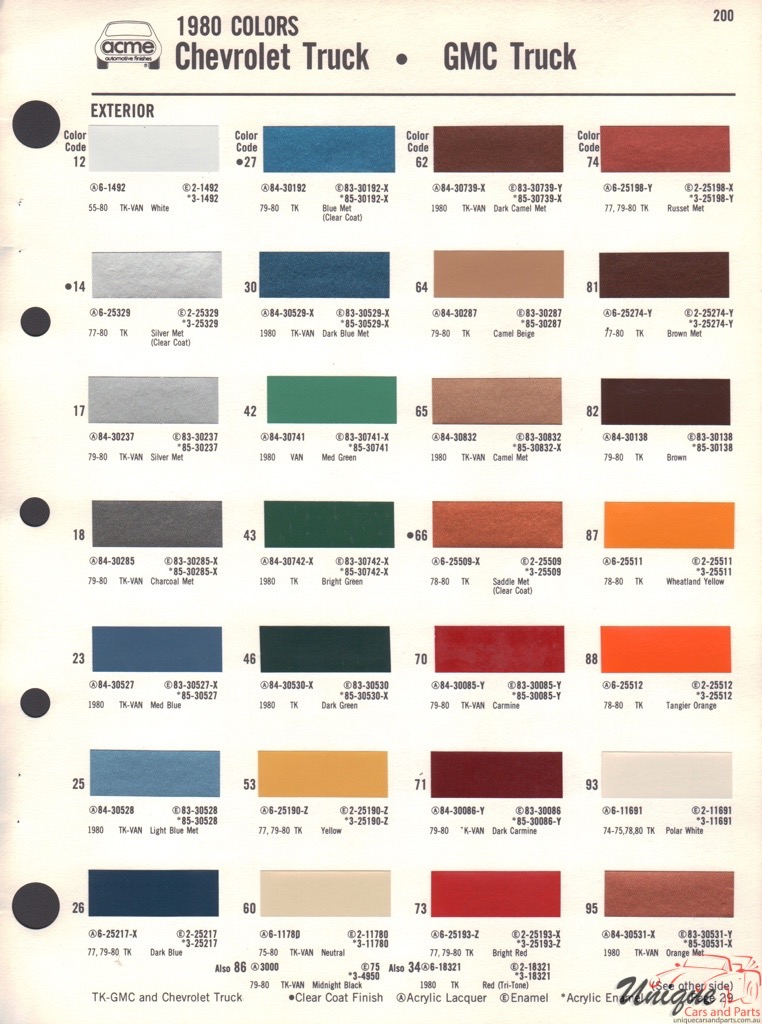 1980 GM Truck And Commercial Paint Charts Acme 1